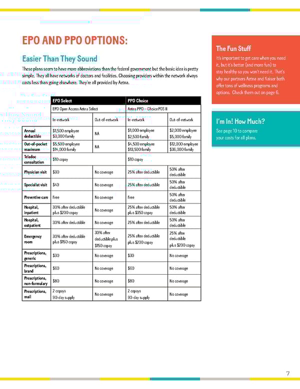 California Pizza Kitchen Flipbook - Page 7
