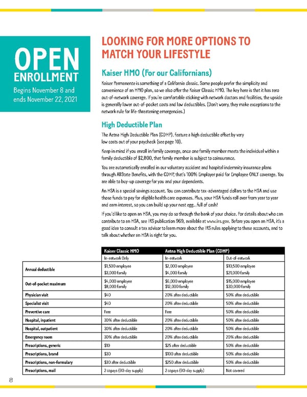 California Pizza Kitchen Flipbook - Page 8