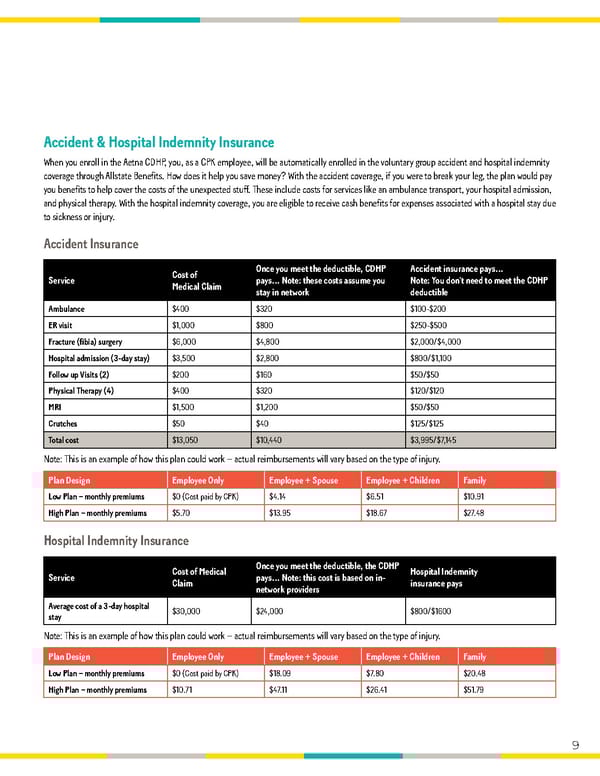 California Pizza Kitchen Flipbook - Page 9