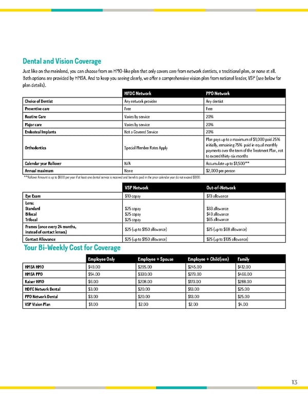 California Pizza Kitchen Flipbook - Page 13